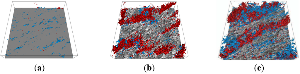 Energies 08 06468 g004 1024