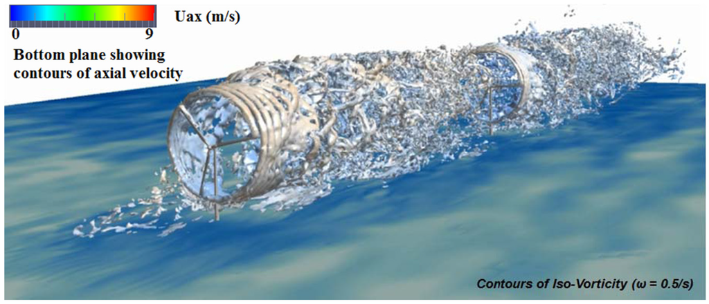 Energies 08 06468 g005 1024