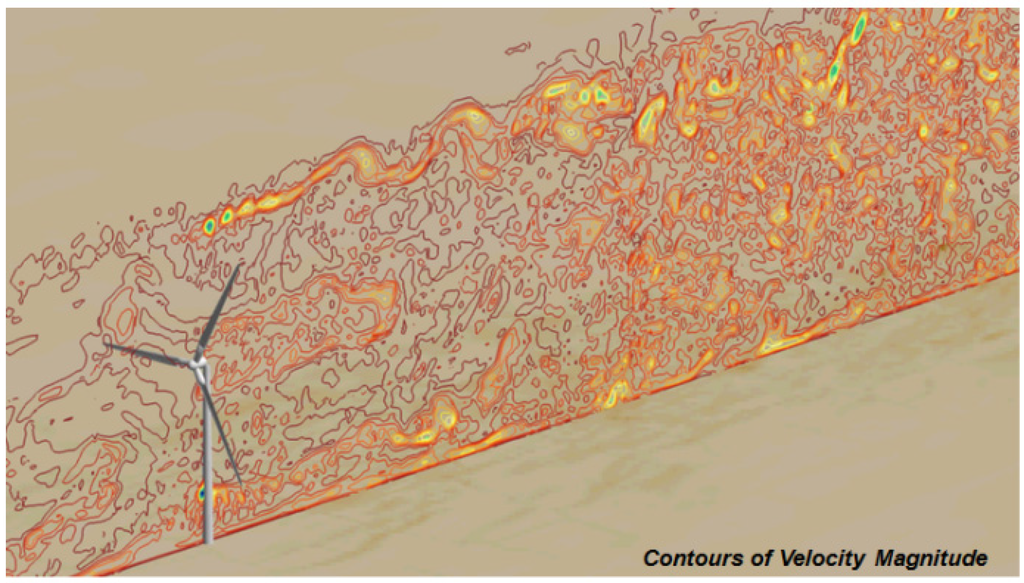 Energies 08 06468 g006 1024