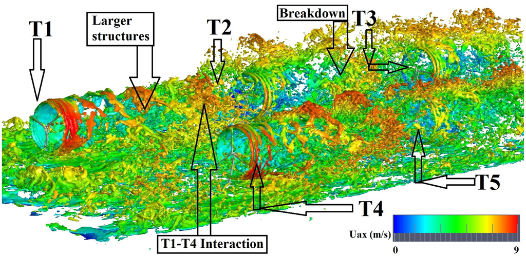 Energies 08 06468 g015 1024