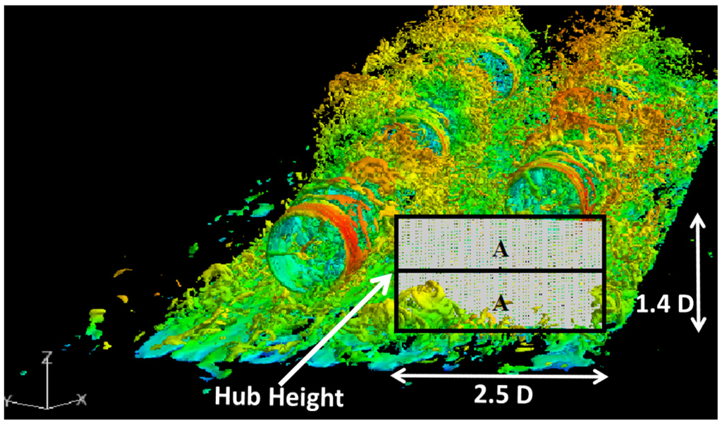 Energies 08 06468 g019 1024