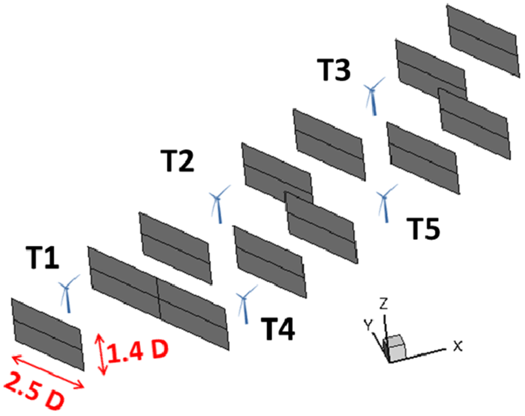 Energies 08 06468 g020 1024