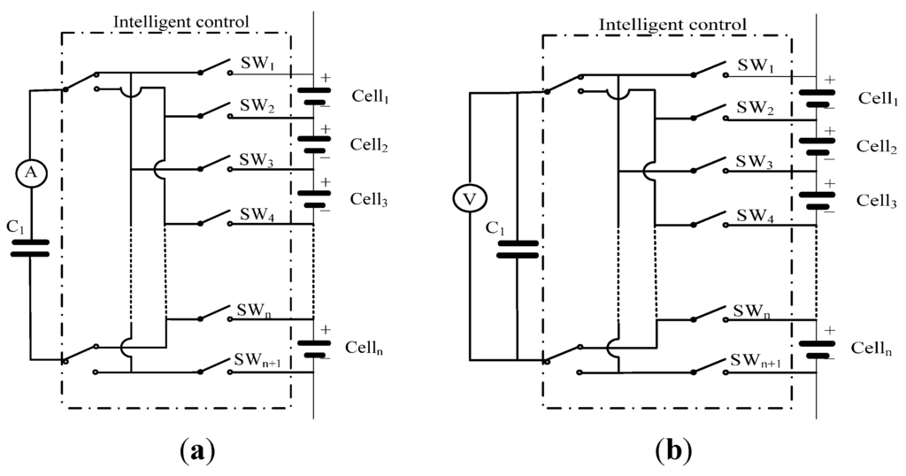 Energies 08 06543 g001 1024