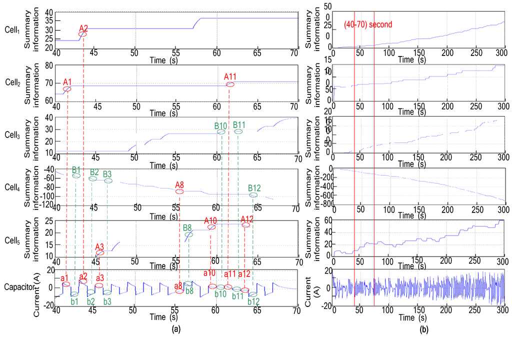 Energies 08 06543 g002 1024