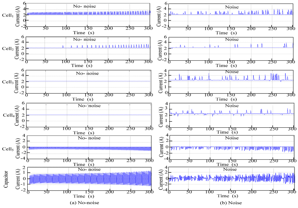 Energies 08 06543 g005 1024