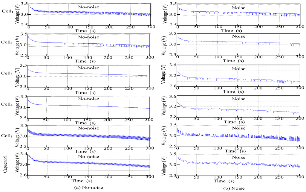 Energies 08 06543 g006 1024