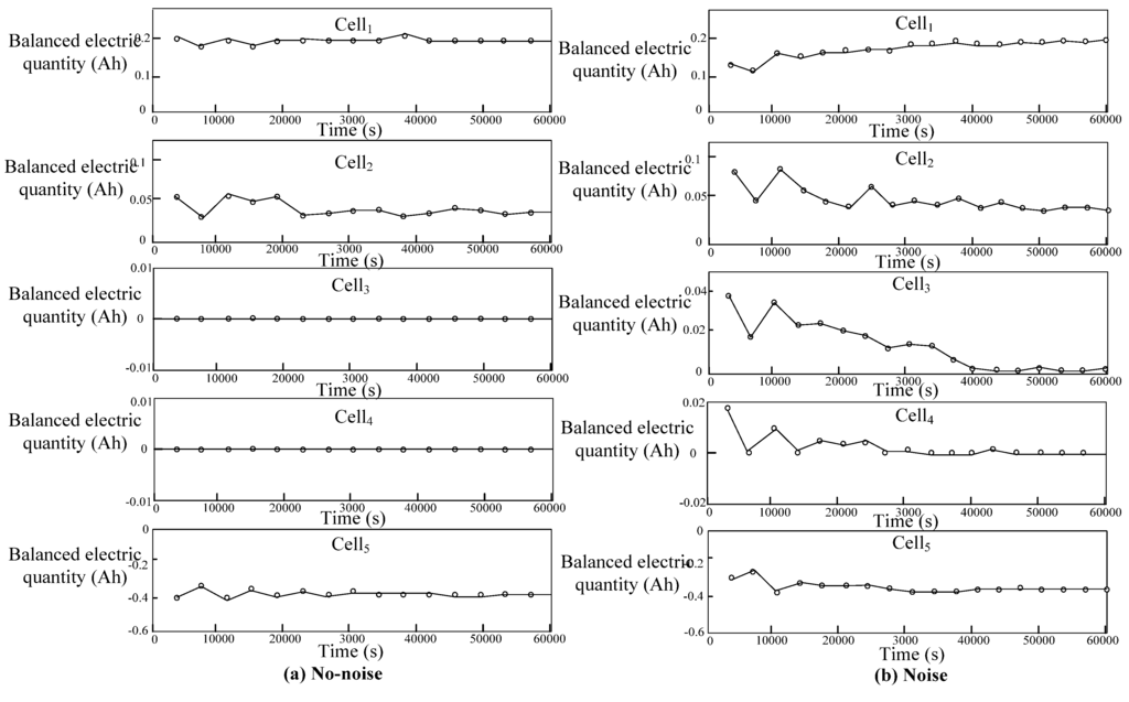 Energies 08 06543 g007 1024