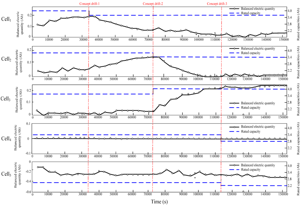 Energies 08 06543 g009 1024