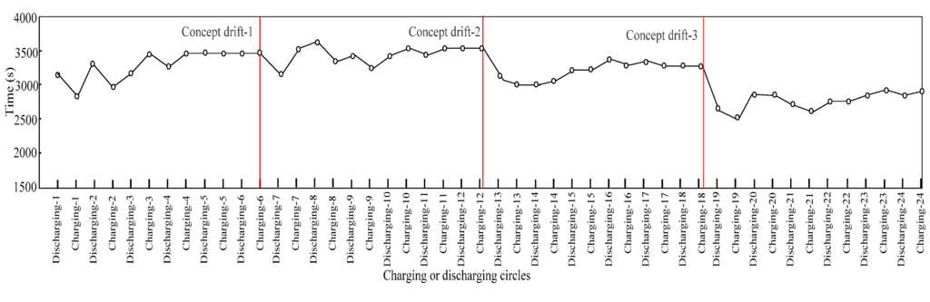 Energies 08 06543 g010 1024