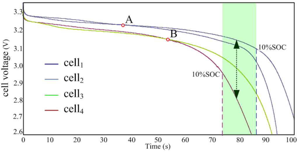 Energies 08 06543 g012 1024