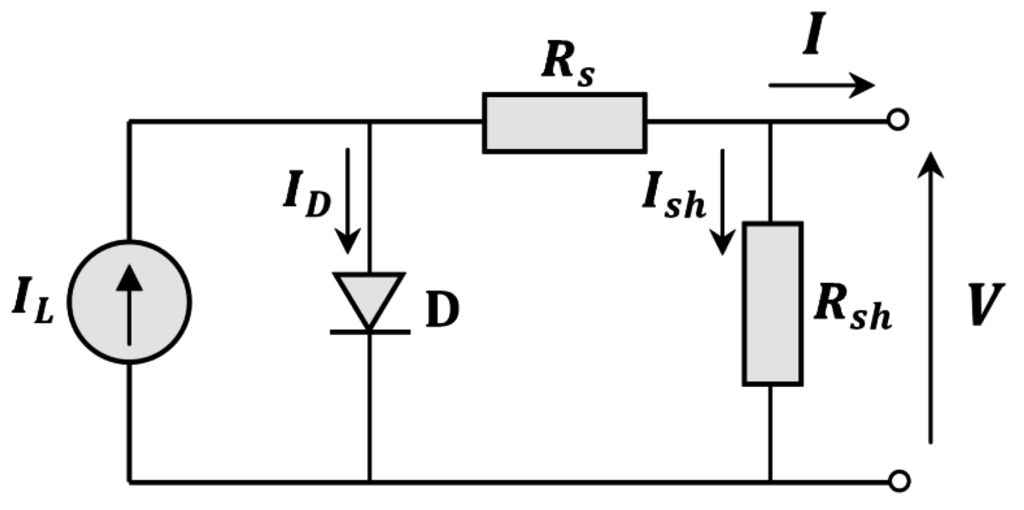 Energies 08 06641 g001 1024