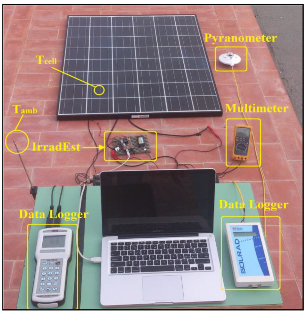 Energies 08 06641 g003 1024