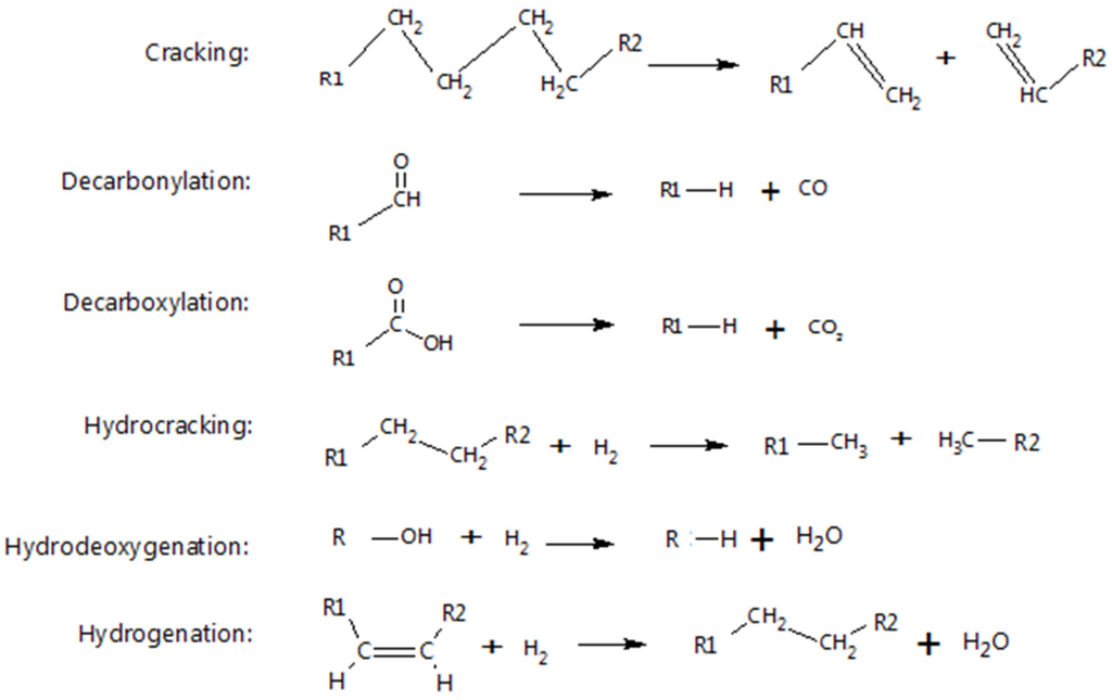Energies 08 06765 g004 1024