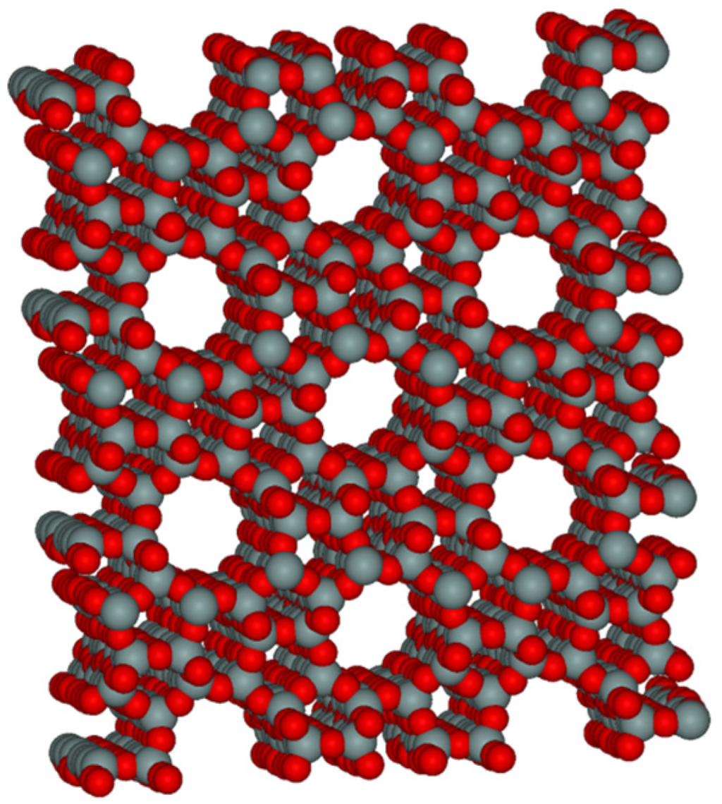 Energies 08 06765 g005 1024