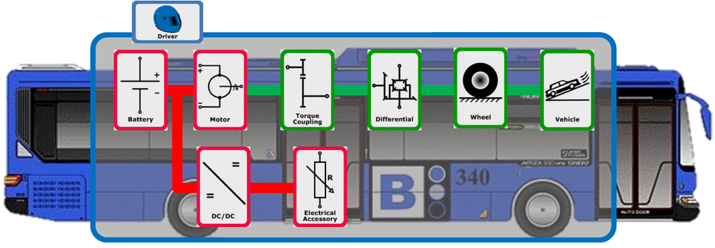 Energies 08 06806 g003 1024
