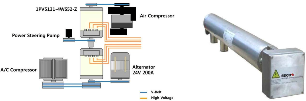 Energies 08 06806 g007 1024