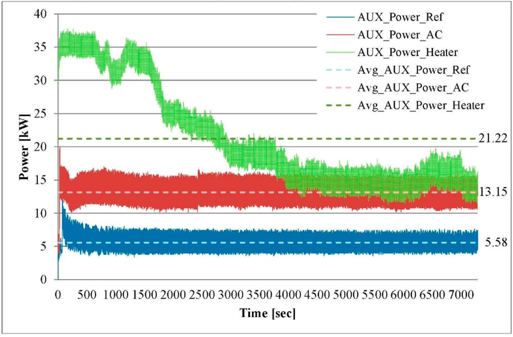 Energies 08 06806 g008 1024