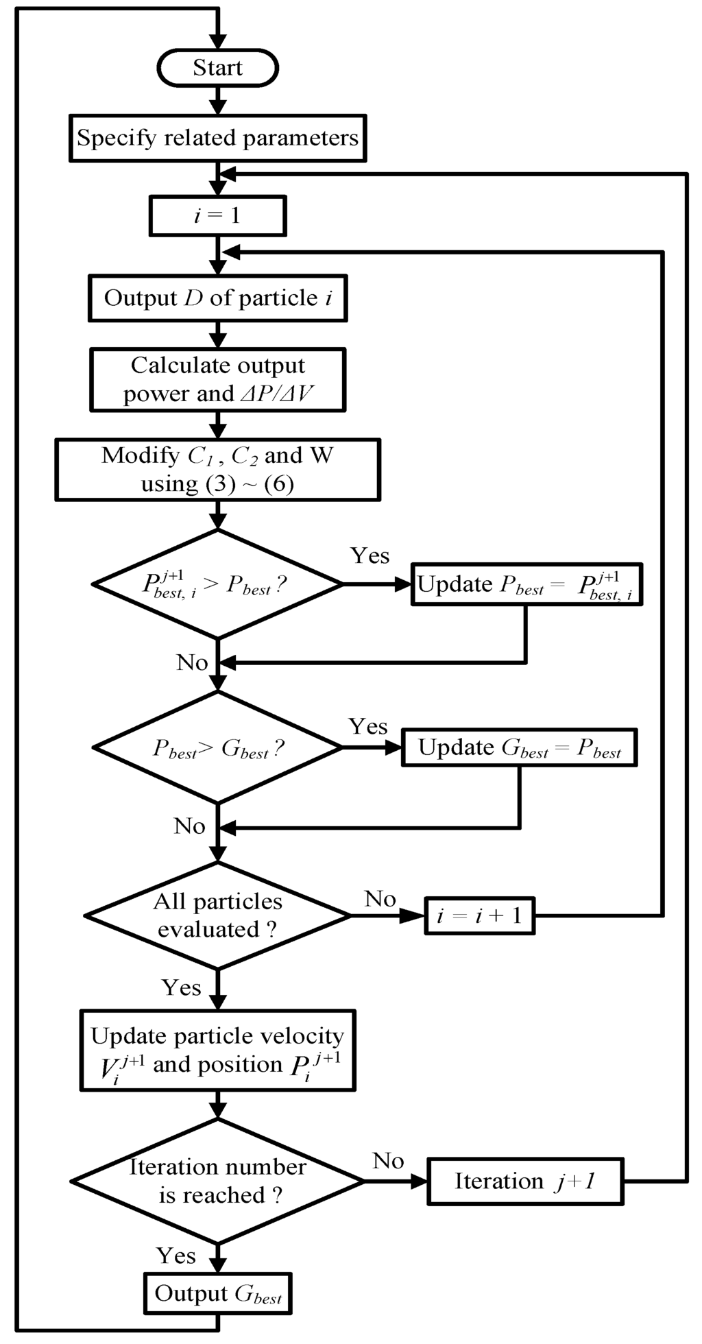 Energies 08 06841 g007 1024