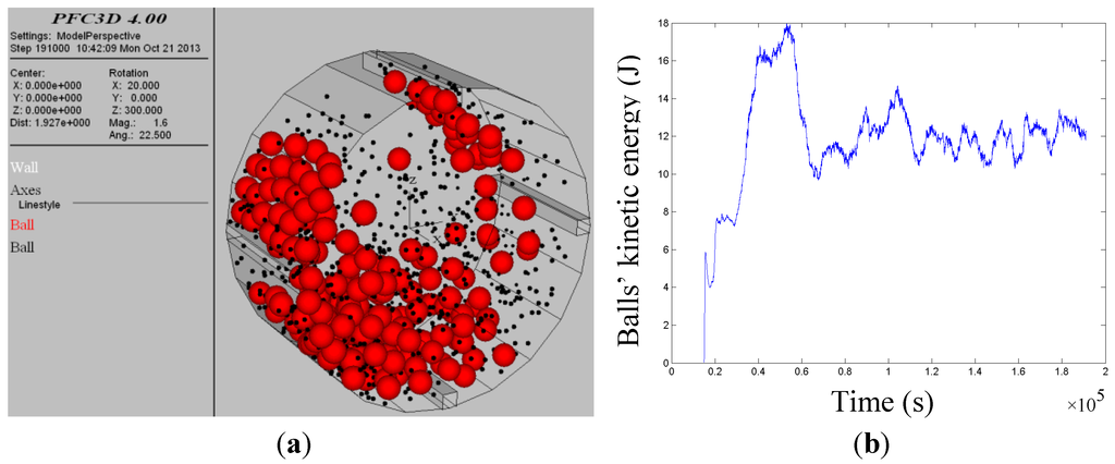 Energies 08 06859 g001 1024