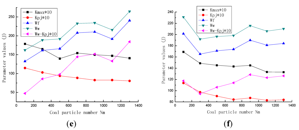 Energies 08 06859 g003b 1024