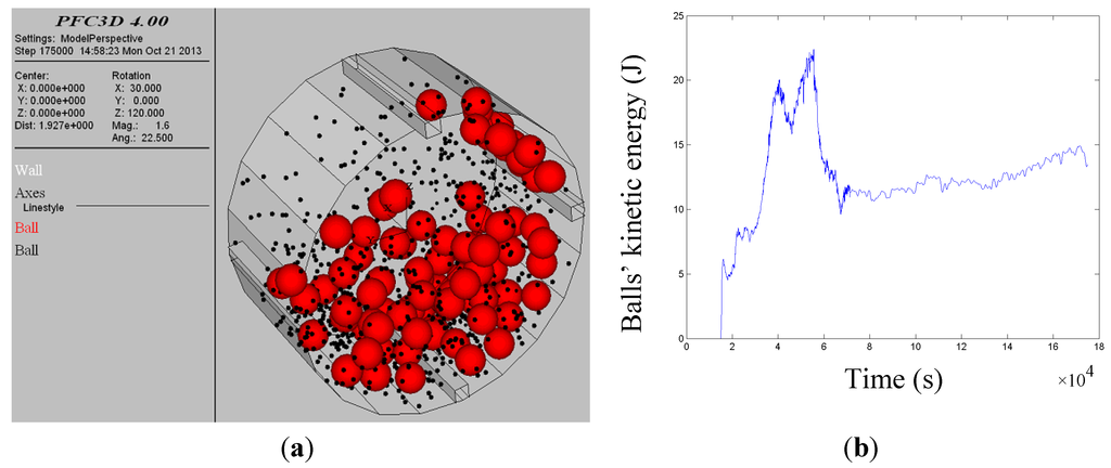 Energies 08 06859 g004 1024