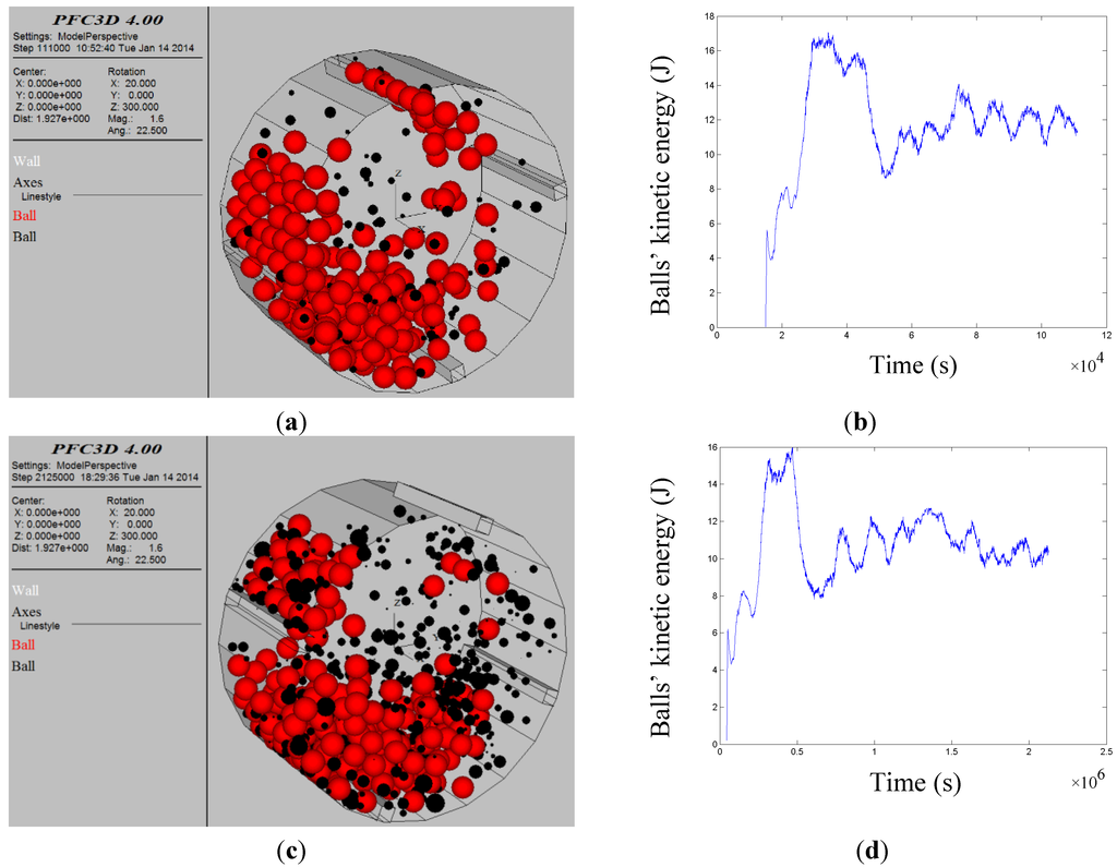 Energies 08 06859 g007 1024