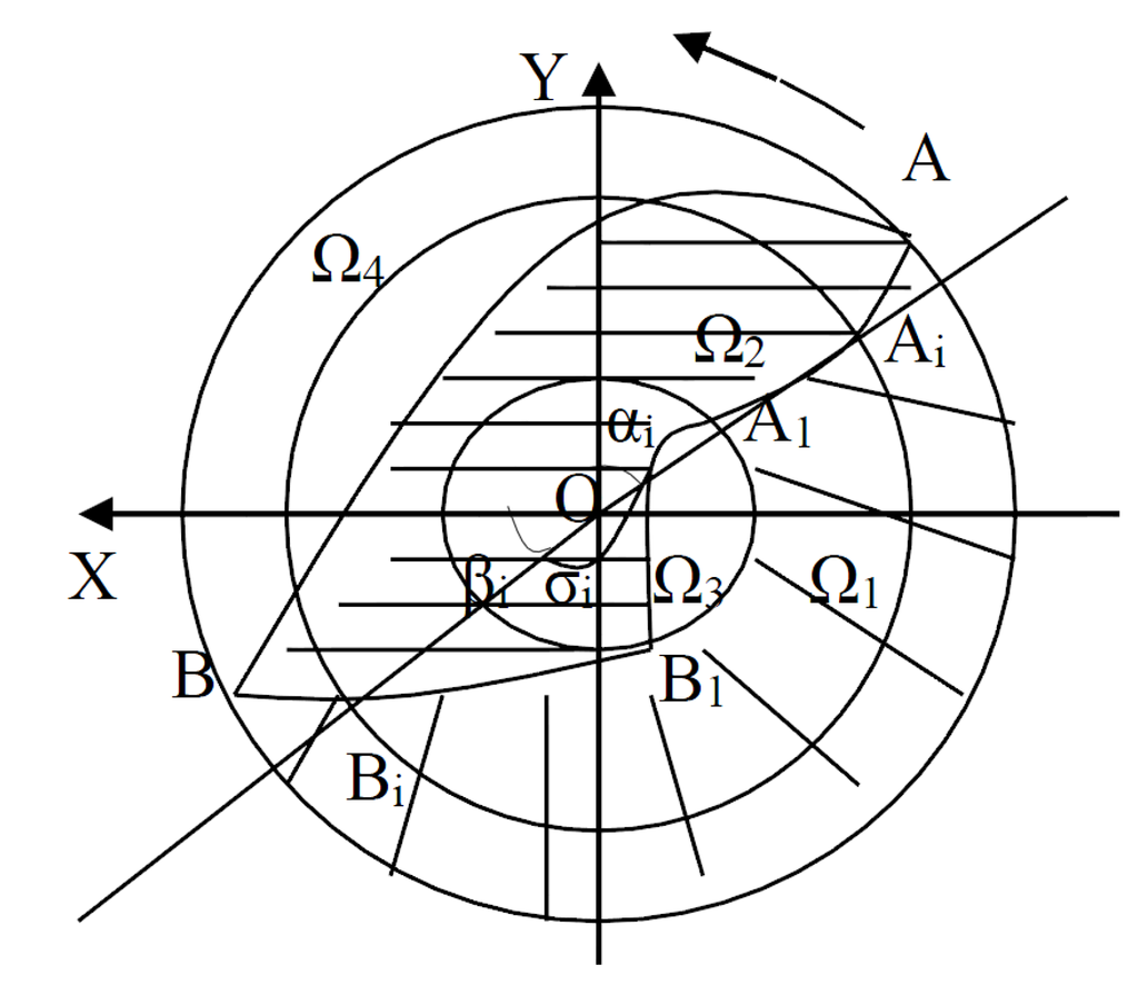 Energies 08 06859 g010 1024