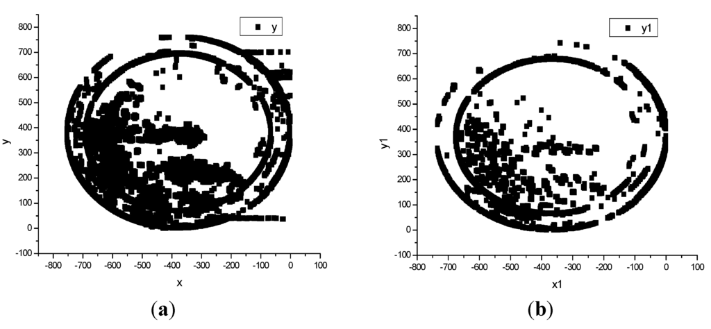 Energies 08 06859 g013a 1024