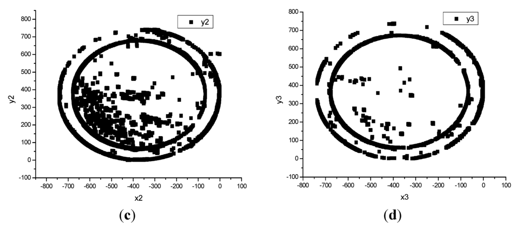 Energies 08 06859 g013b 1024