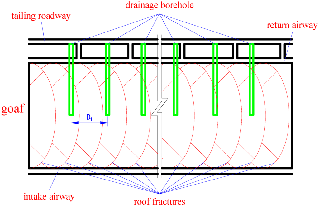 Energies 08 06881 g011 1024