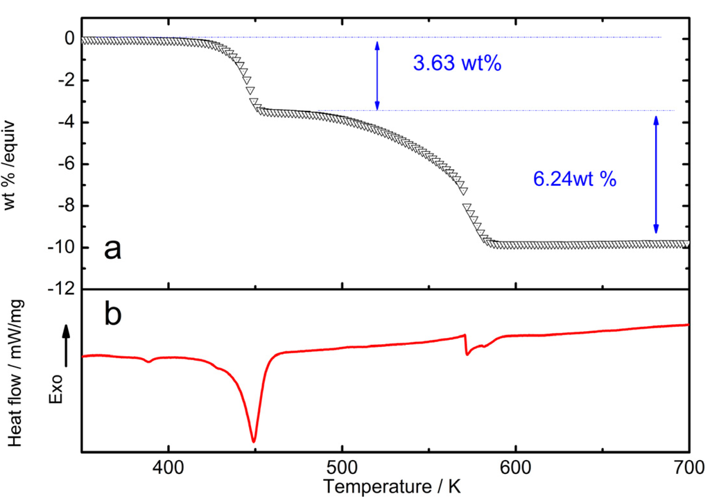 Energies 08 06898 g001 1024