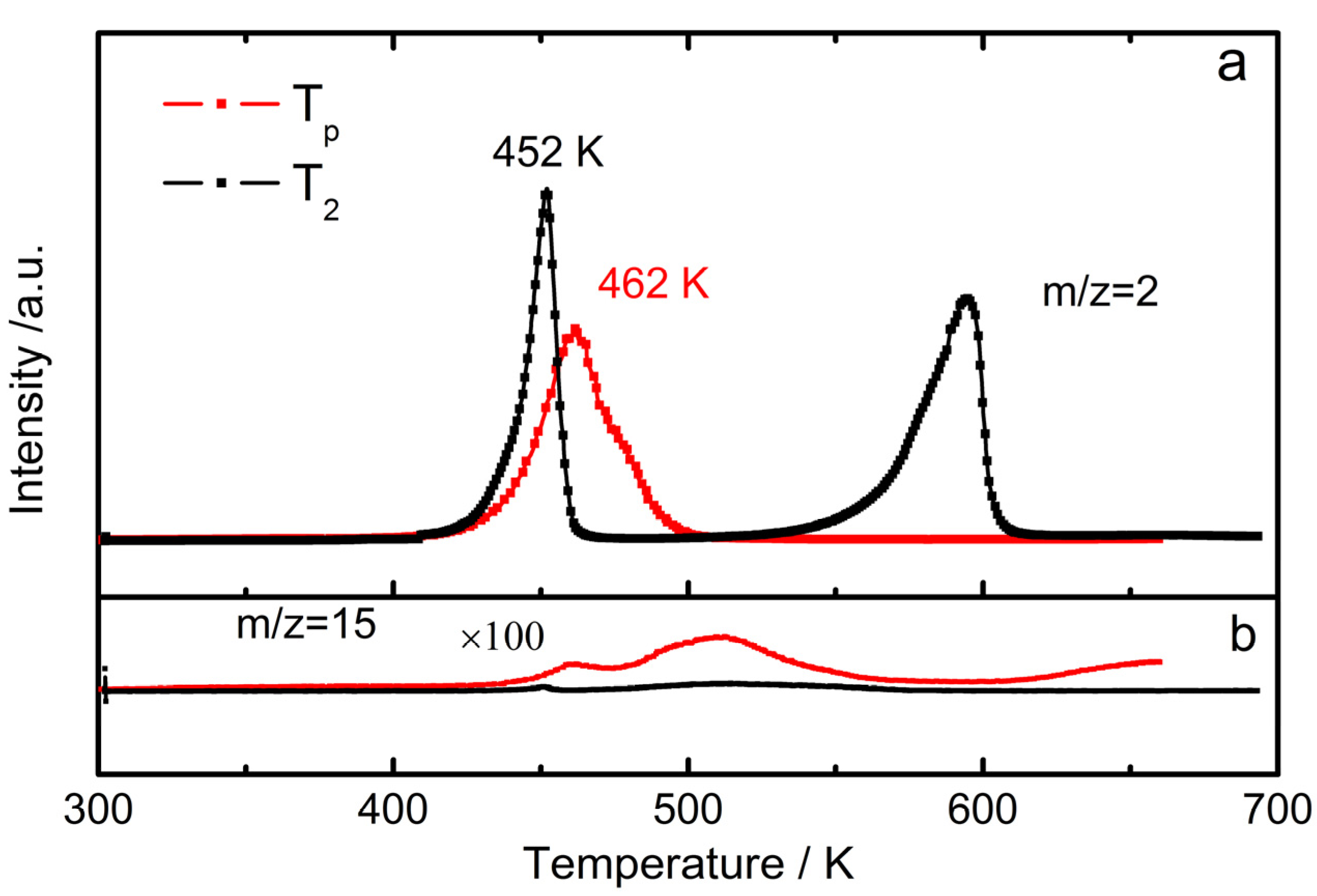 Energies 08 06898 g002