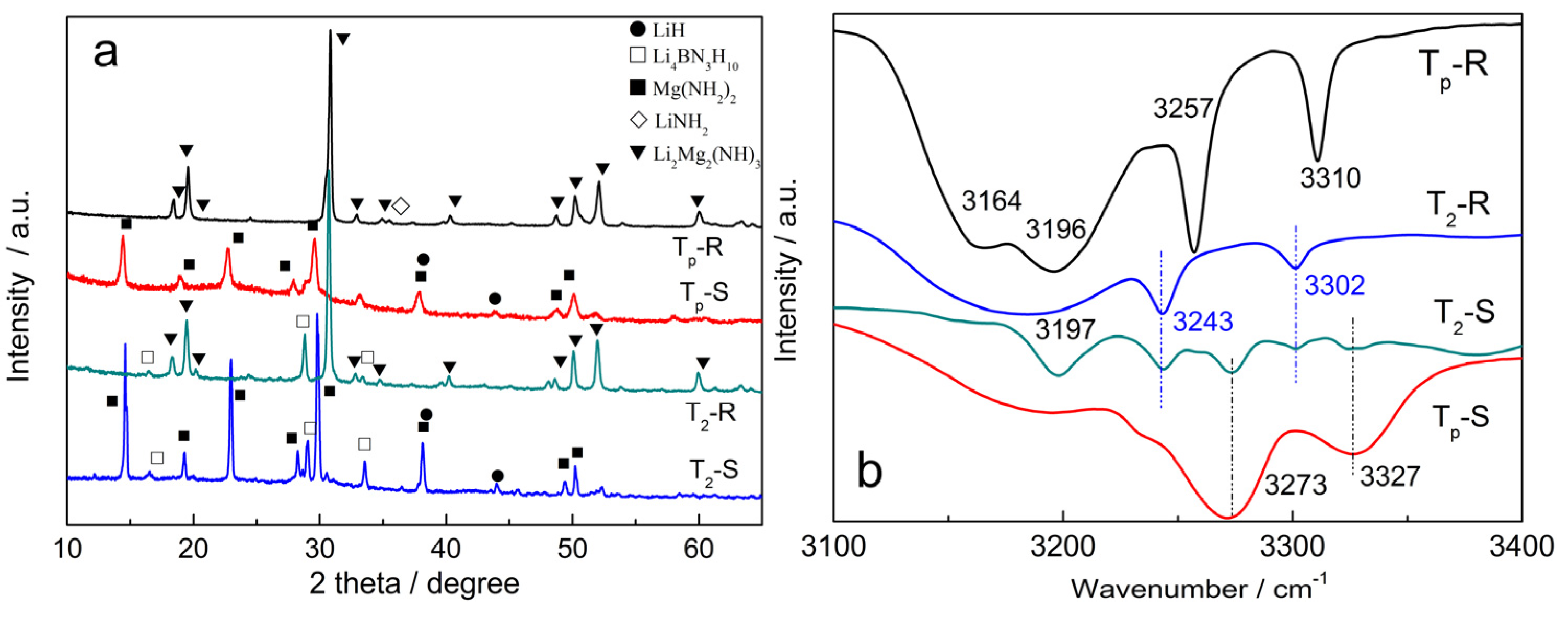 Energies 08 06898 g004