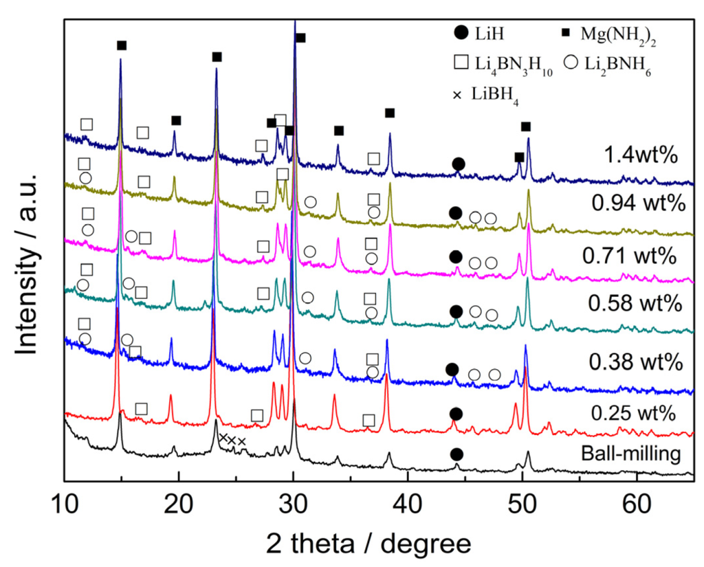 Energies 08 06898 g006 1024