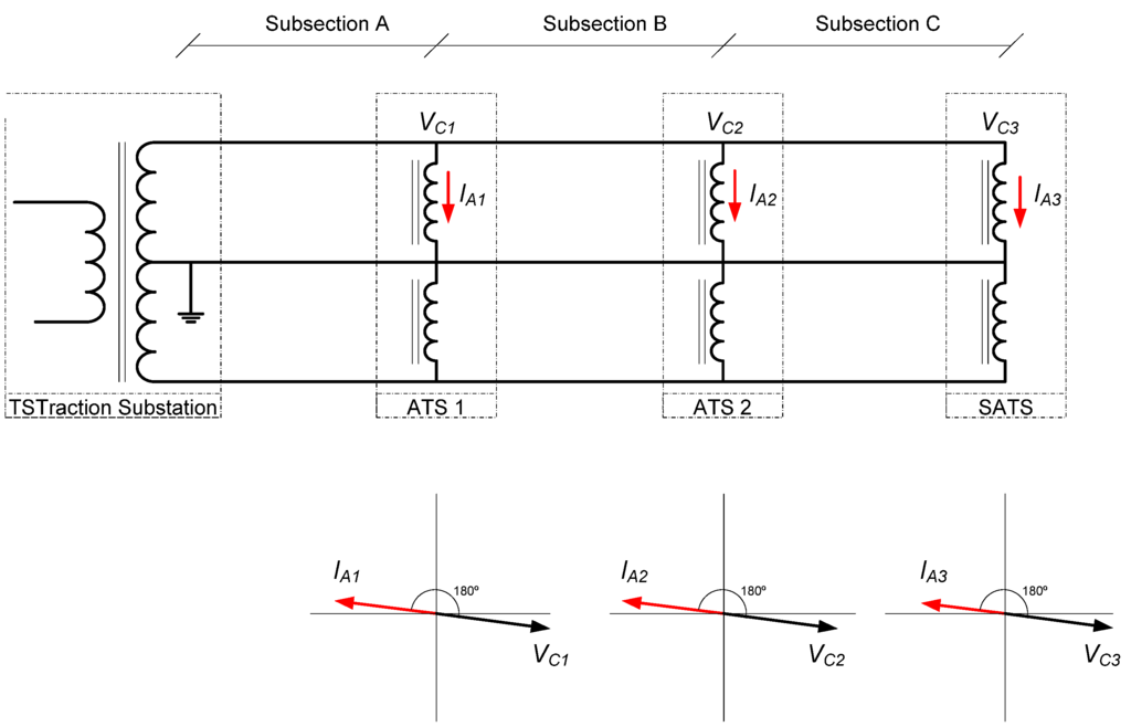 Energies 08 07020 g005 1024