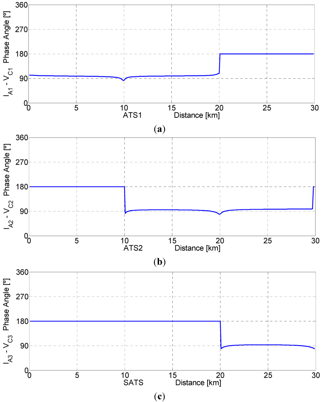 Energies 08 07020 g012 1024