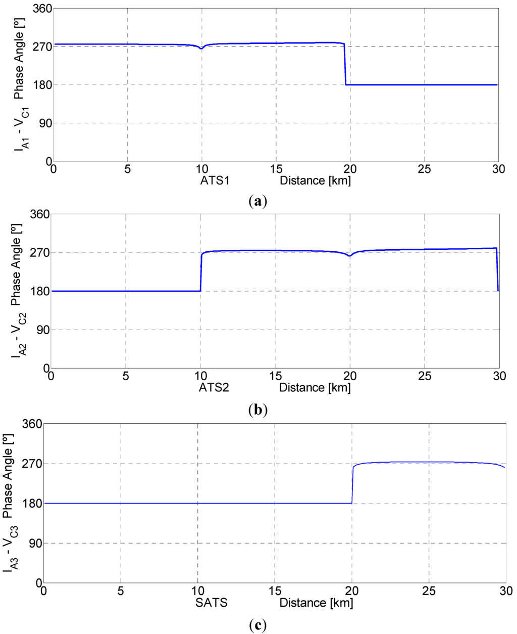 Energies 08 07020 g013 1024