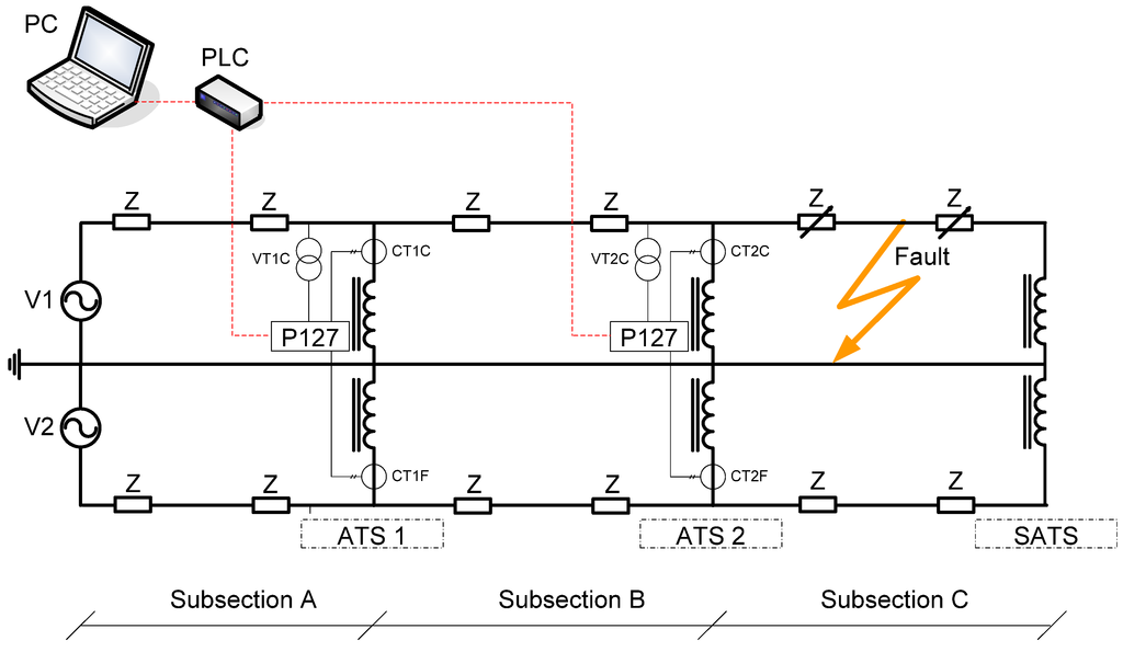 Energies 08 07020 g014 1024
