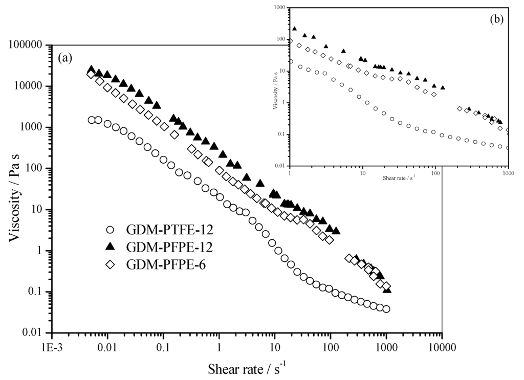 Energies 08 07070 g001 1024
