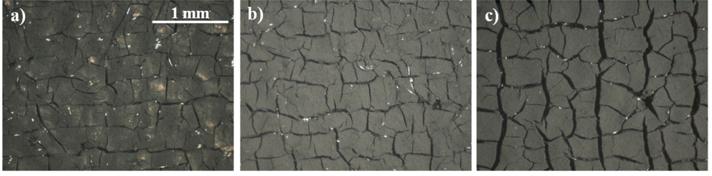 Energies 08 07070 g002 1024