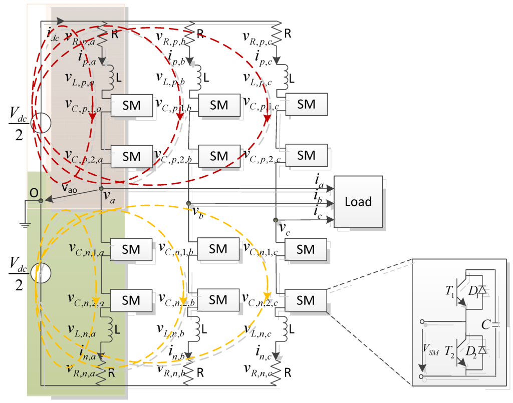 Energies 08 07140 g002 1024