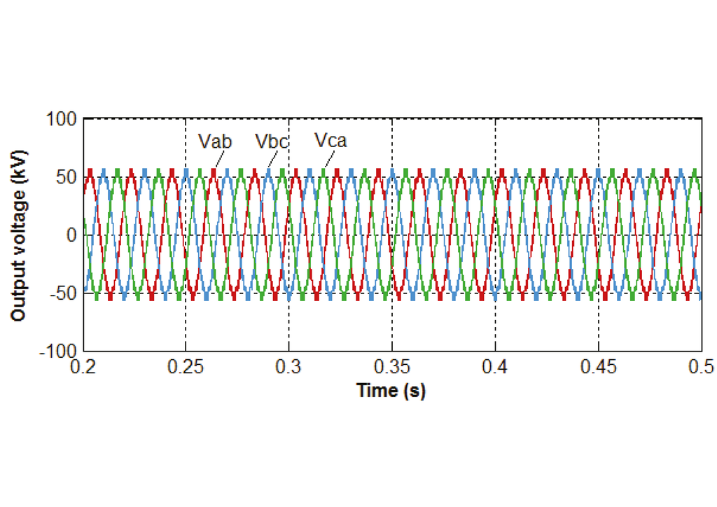 Energies 08 07140 g006 1024