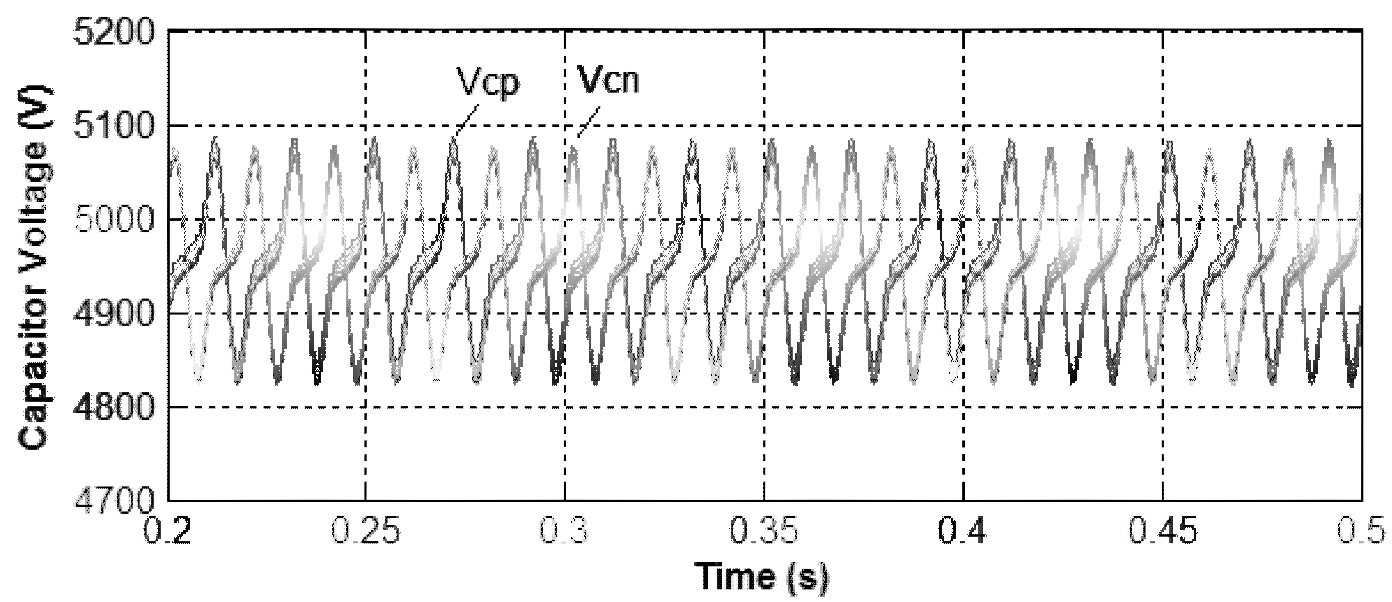 Energies 08 07140 g008