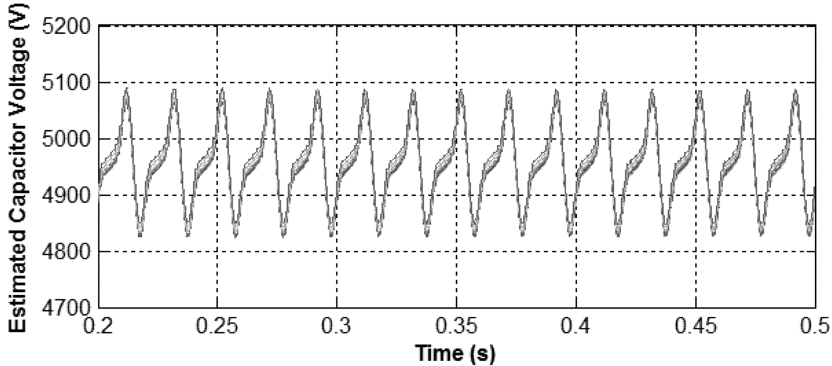 Energies 08 07140 g009