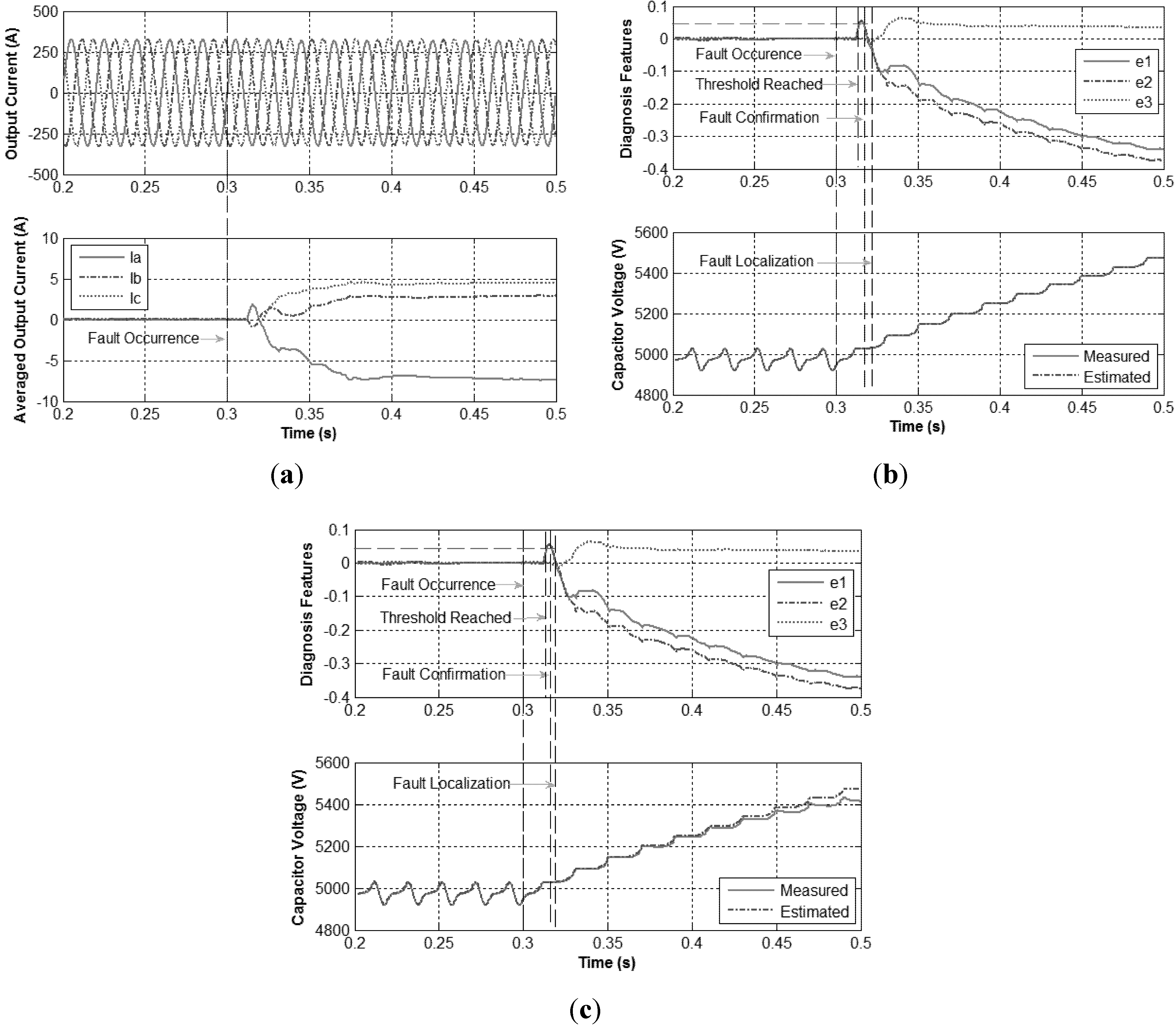 Energies 08 07140 g011