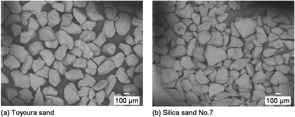 Energies 08 07202 g001 1024