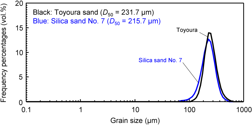 Energies 08 07202 g002 1024