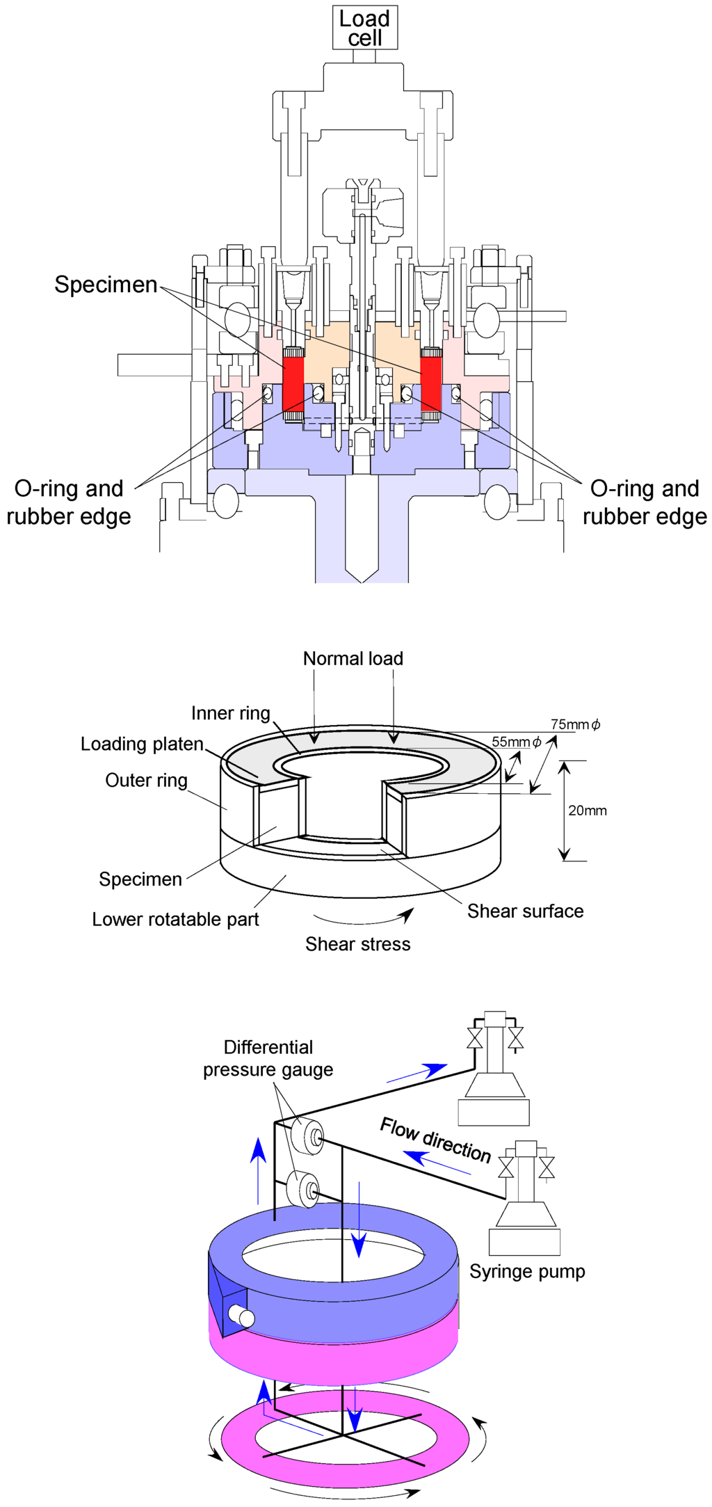 Energies 08 07202 g004 1024