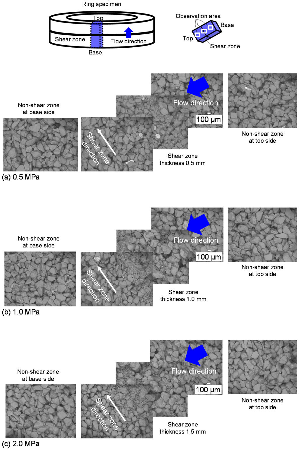 Energies 08 07202 g006a 1024