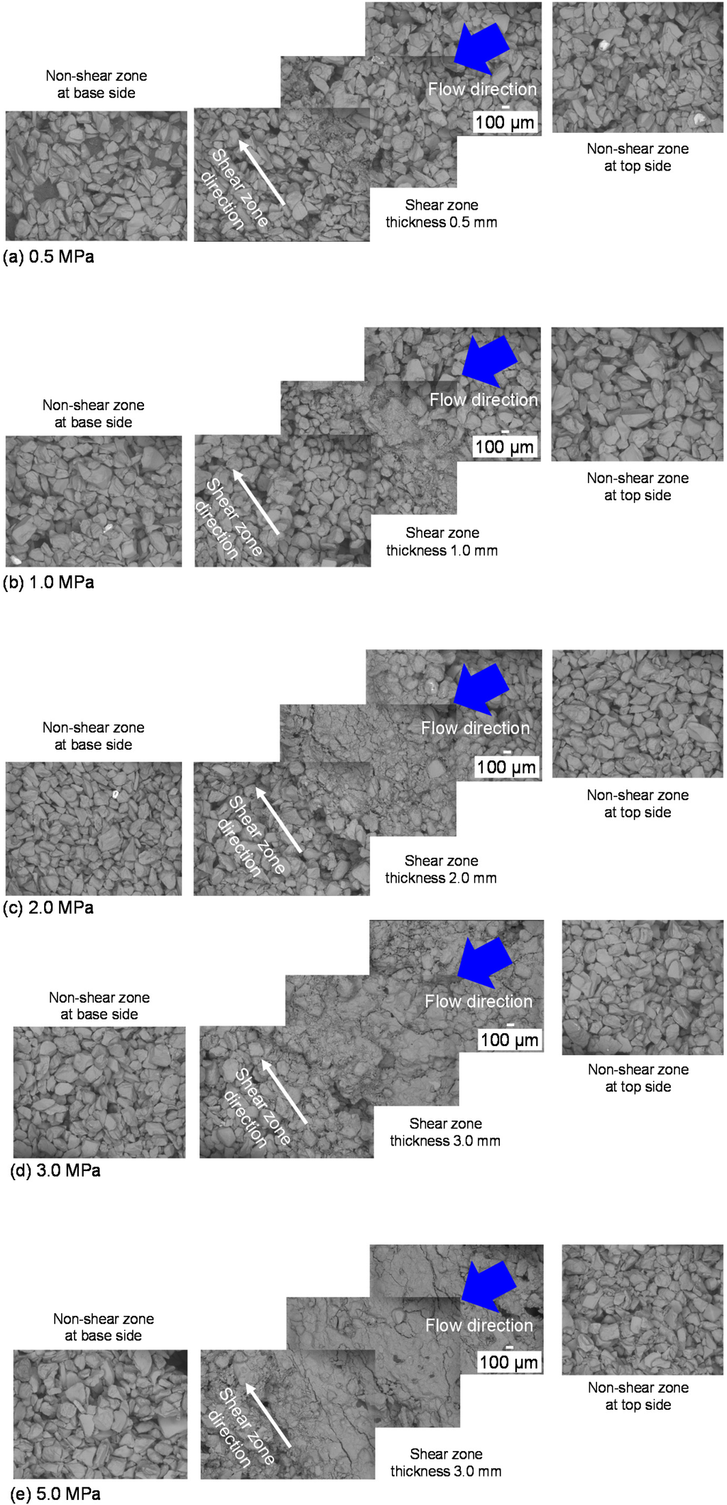 Energies 08 07202 g007a 1024